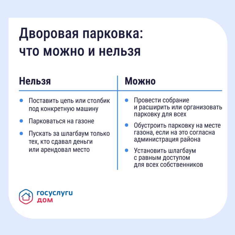 �������� ��������